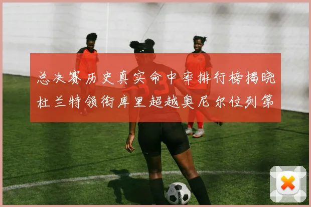 总决赛历史真实命中率排行榜揭晓杜兰特领衔库里超越奥尼尔位列第11